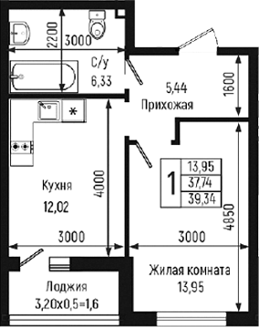 1-комн., 37.74 м², 2/9 этаж, ЖК «Ботаника Хиллс»