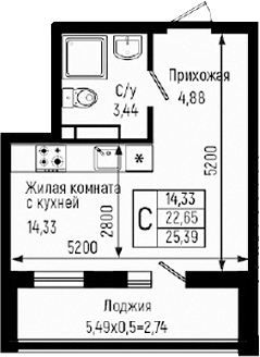Студия, 22.65 м², 7/9 этаж, ЖК «Ботаника Хиллс»