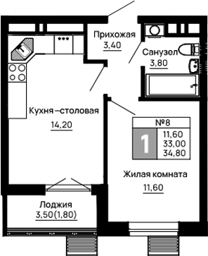1-комн., 33 м², 8/16 этаж, ЖК «Традиции»