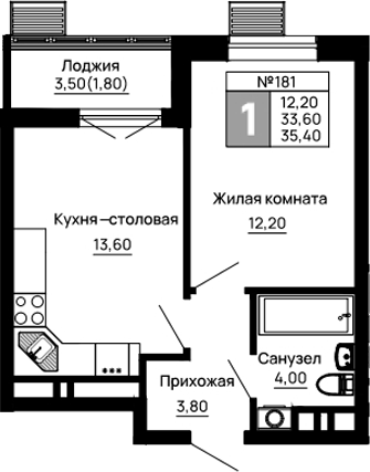 1-комн., 33.6 м², 9/9 этаж, ЖК «Традиции»