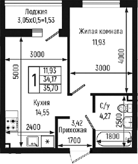 1-комн., 34.17 м², 2/9 этаж, ЖК «Ботаника Хиллс»