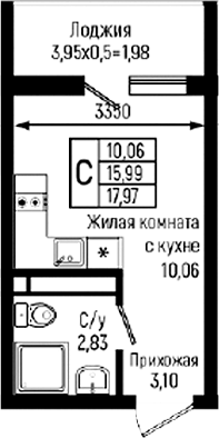 Студия, 15.99 м², 9/18 этаж, ЖК «Ботаника Хиллс»
