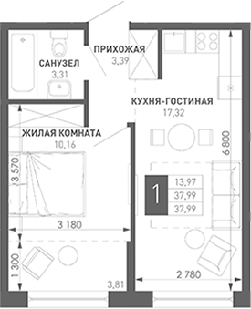 1-комн., 36.21 м², 3/18 этаж, ЖК «Иначе в Молодежном»