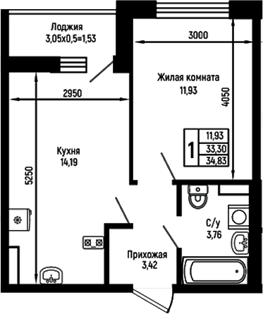 1-комн., 33.3 м², 2/9 этаж, ЖК «Ботаника Хиллс»