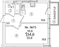 1-комн., 33.6 м², 5/5 этаж, ЖК «Дарград»