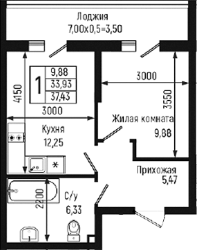 1-комн., 33.93 м², 2/9 этаж, ЖК «Ботаника Хиллс»
