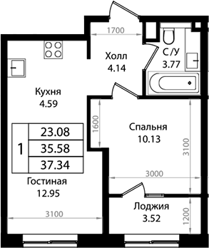 2-комн., 35.58 м², 3/9 этаж, ЖК «Патрики»