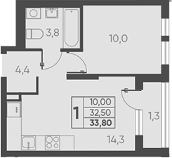 1-комн., 32.5 м², 10/15 этаж, ЖК «Барса»