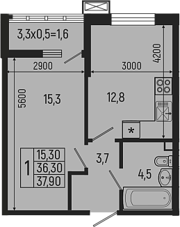 1-комн., 36.3 м², 2/7 этаж, ЖК «Звезды»