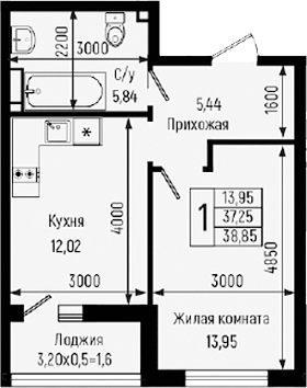 1-комн., 37.25 м², 5/9 этаж, ЖК «Ботаника Хиллс»