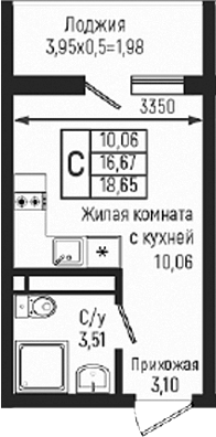 Студия, 16.67 м², 2/18 этаж, ЖК «Ботаника Хиллс»