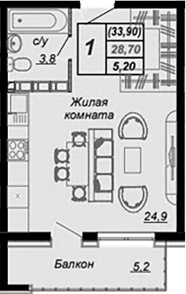 Студия, 28.7 м², 13/16 этаж, ЖК «Чайные Холмы»
