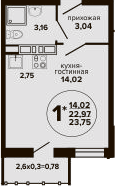 Студия, 22.97 м², 15/24 этаж, ЖК «Гулливер»