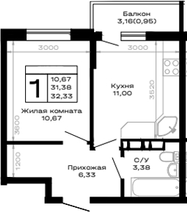 1-комн., 31.38 м², 14/16 этаж, ЖК «Горные высоты»