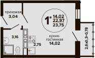 Студия, 22.97 м², 18/24 этаж, ЖК «Гулливер»