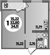 1-комн., 32.8 м², 9/16 этаж, ЖК «Восточный. Квартал №6»