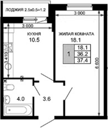 1-комн., 36.2 м², 2/16 этаж, ЖК «Дыхание»