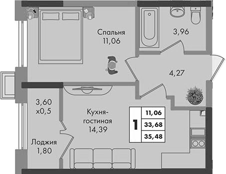 1-комн., 33.68 м², 9/9 этаж, ЖК «Зеленая территория»