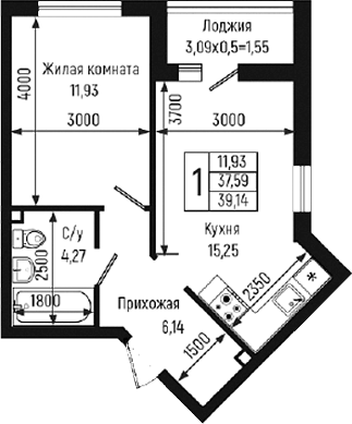 1-комн., 37.59 м², 2/9 этаж, ЖК «Ботаника Хиллс»