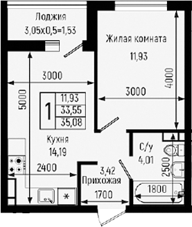1-комн., 33.55 м², 4/9 этаж, ЖК «Ботаника Хиллс»