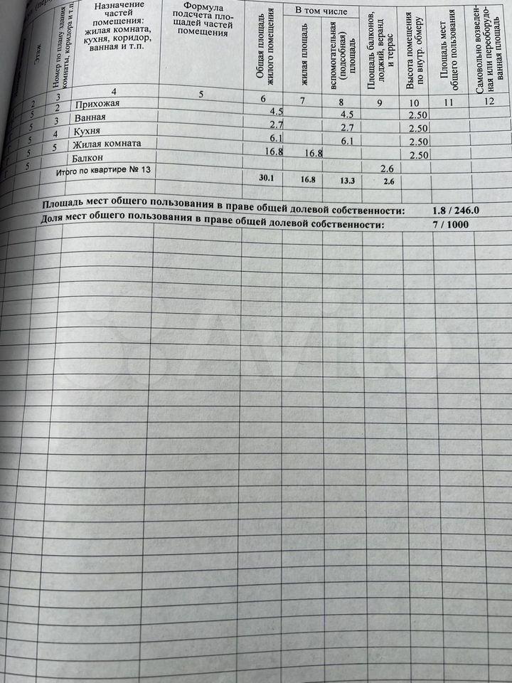 1-комн. квартира