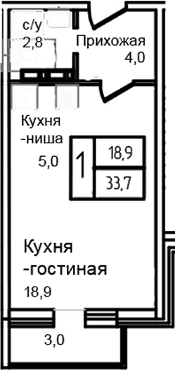 Студия, 30.7 м², 2/12 этаж, ЖК «Троицкий»