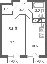 1-комн., 33.7 м², 3/4 этаж, ЖК «Южная Долина»