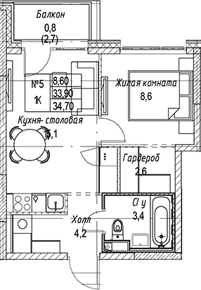 2-комн., 33.9 м², 8/32 этаж, ЖК «Бусиновский парк»