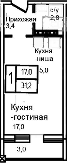 Студия Троицкий