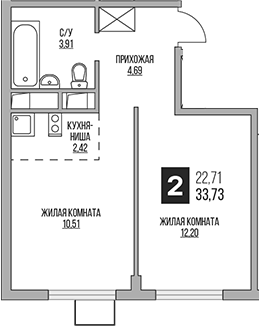 2-комн., 33.73 м², 9/14 этаж, ЖК «Гранель Аникеевский»