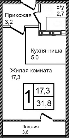 Студия Троицкий
