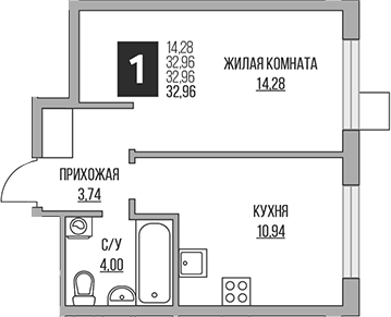 1-комн., 32.96 м², 13/14 этаж, ЖК «Гранель Притяжение Сити»