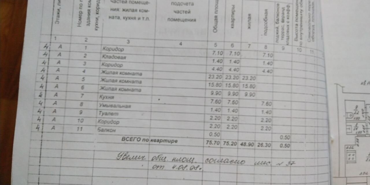 3-комн., 75.2 м², 4/4 этаж, Анапа — фото 5