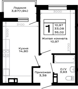 Продается 1-комн. квартира, 33.08 м²