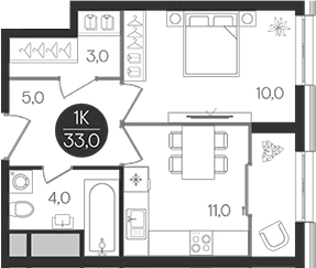 1-комн., 33 м², 10/32 этаж, ЖК «Кантемировский»