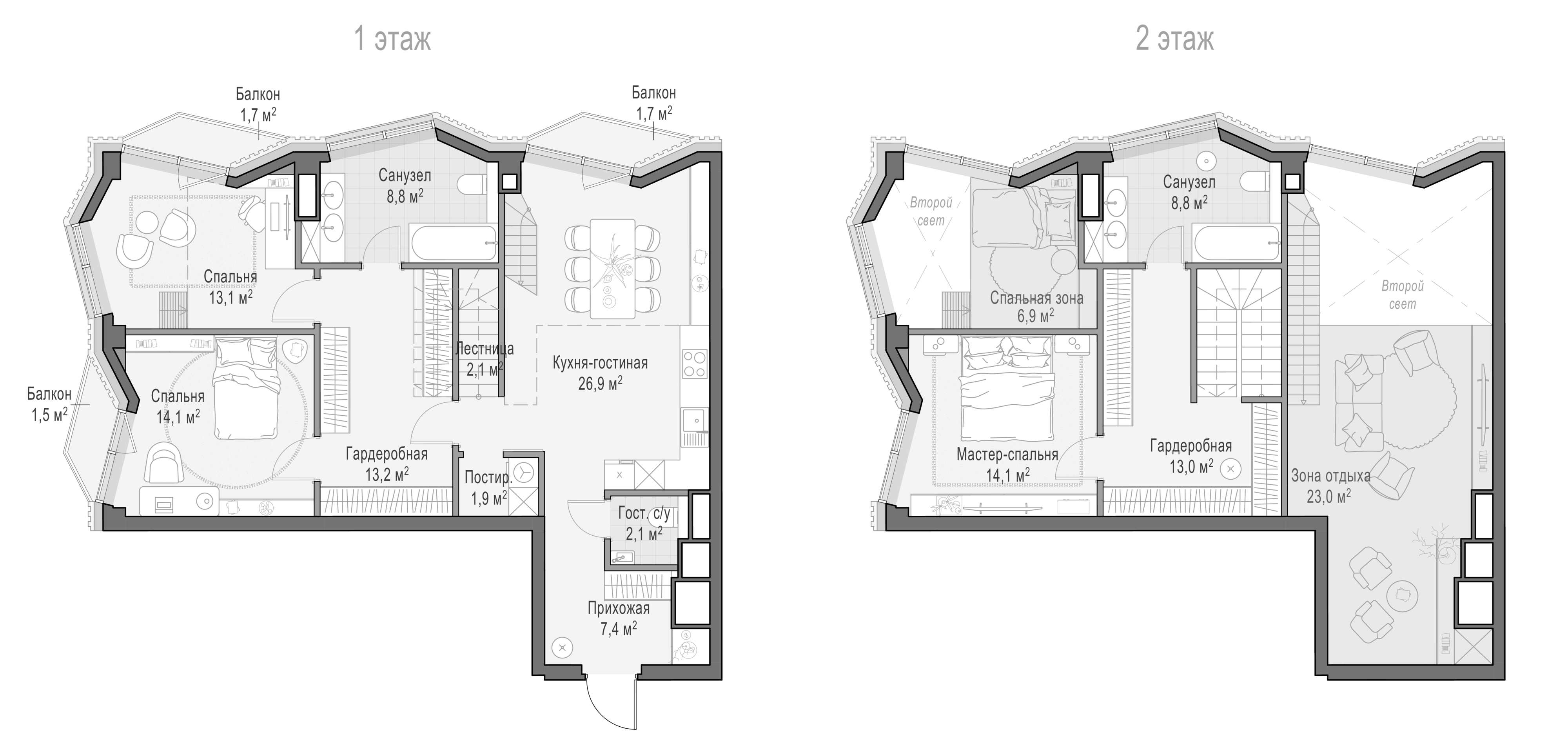 4+ комнаты, 125.93 м², 7/15 этаж, ЖК «Квартал Тишинский бульвар»