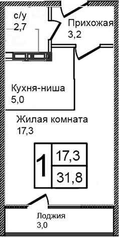 Студия Троицкий