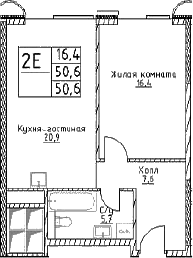 2-комн. Наметкин Тауэр