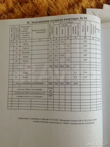 2-комн. квартира