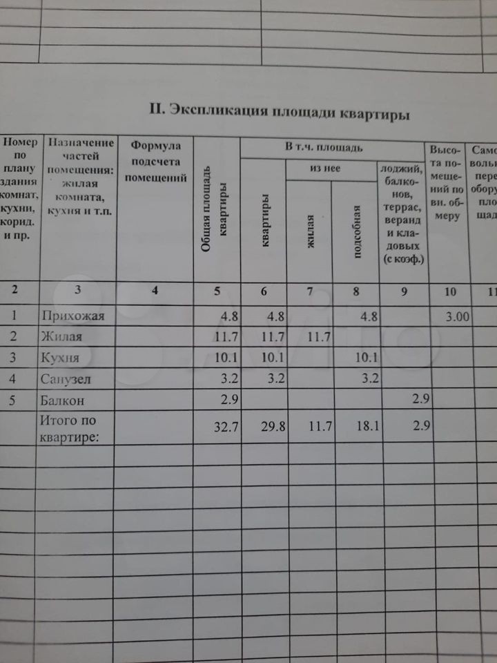 1-комн. квартира