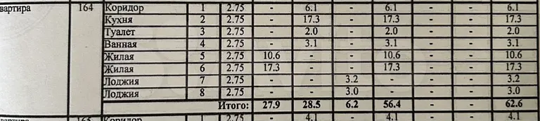 2-комн., 56.4 м², 16/25 этаж, ЖК «Лето» — фото 4