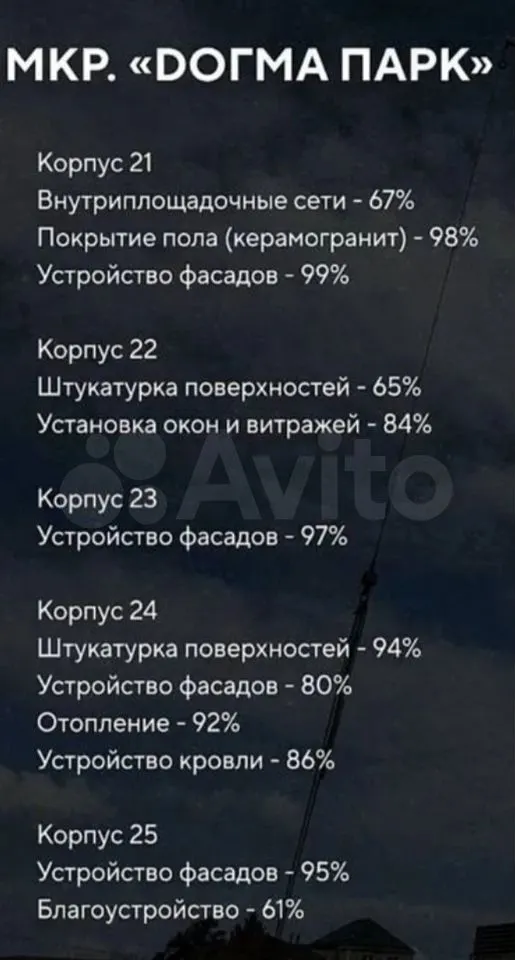 2-комн. квартира, 47.9 м² в ЖК Лето — фото 5