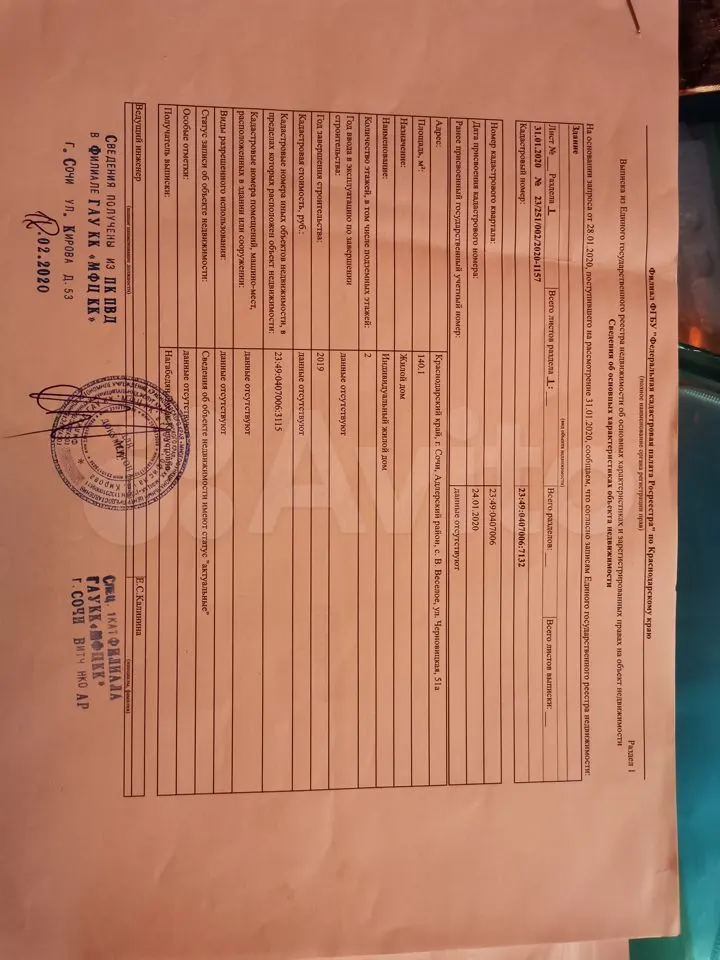 4+ комнаты, 140.1 м², г.о. Сочи, с. Верхневесёлое, Черновицкая ул., 51А — фото 3
