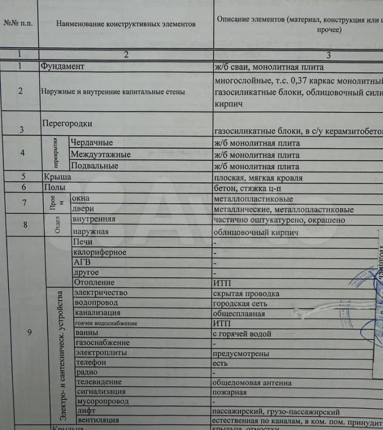 3-комн. квартира, 77.9 м² — фото 2