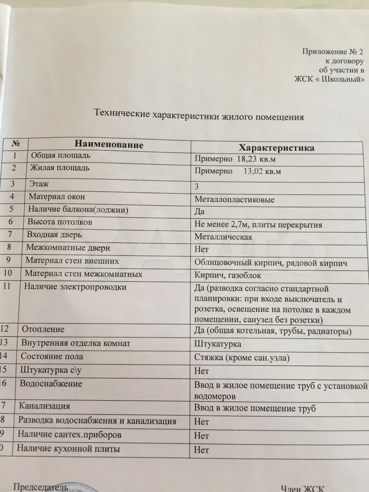 1-комн. квартира