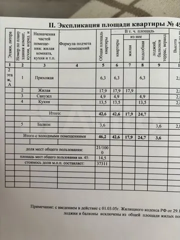 1-комн. квартира