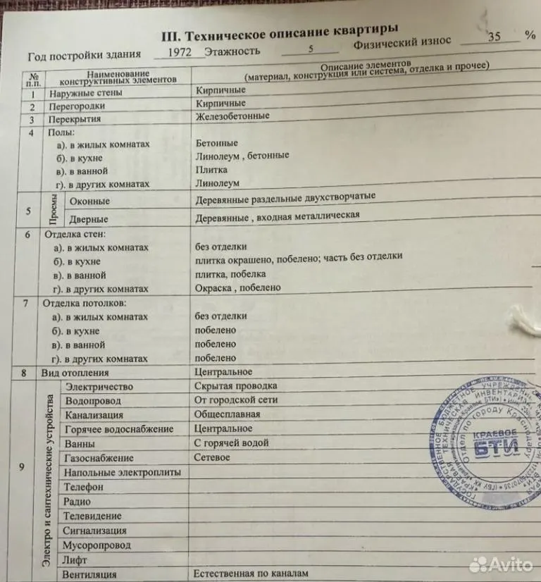 1-комн., 30.3 м², 1/5 этаж, Карасунский внутригородской округ, мкр-н Гидростроителей, ул. Дмитрия Благоева, 18 — фото 3